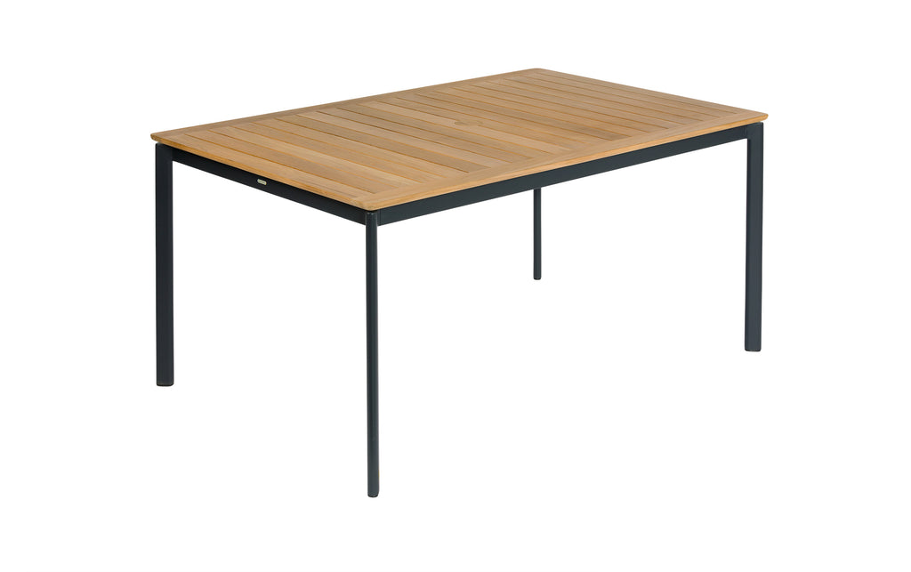 Barlow Tyrie - Around Dining Table